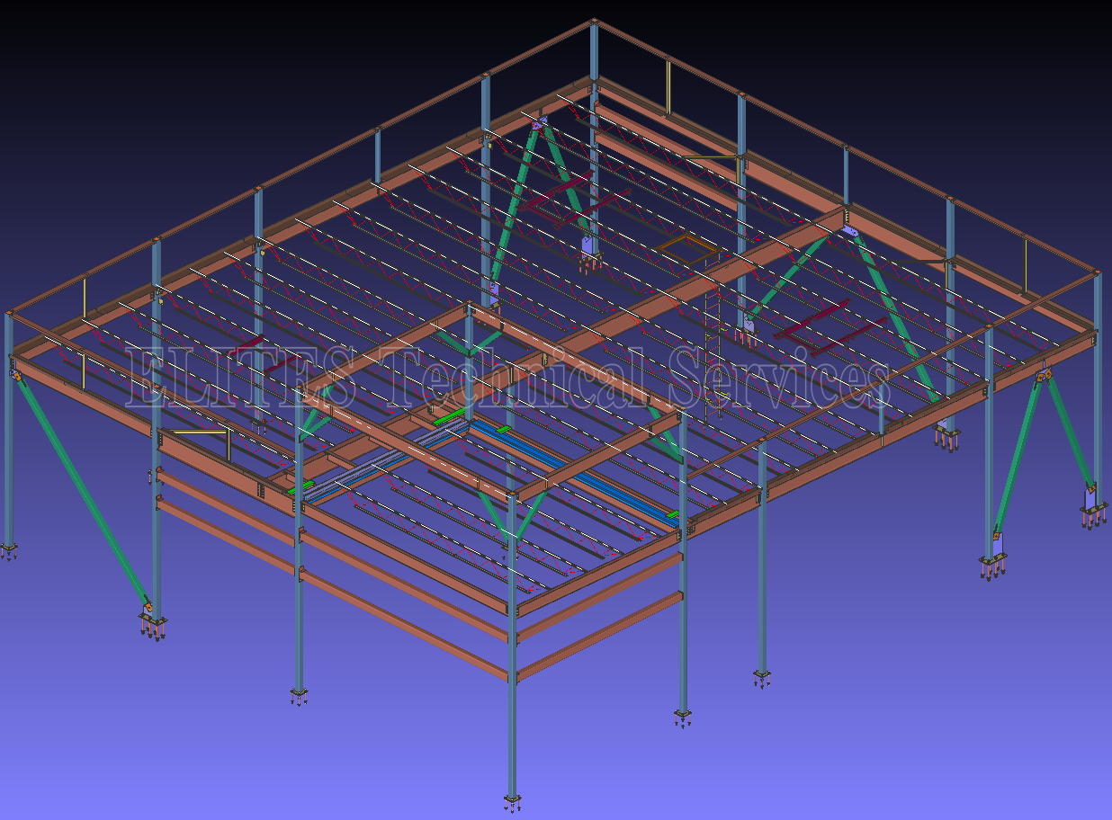 Table Full of Spices